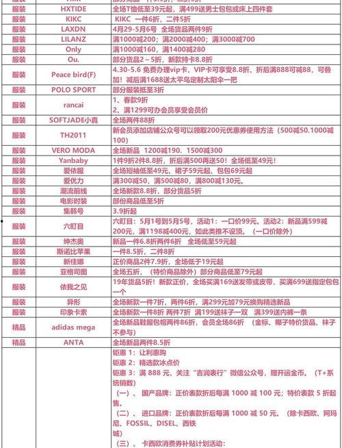 茂名五一爆料最新消息,揭秘五一假期热门景点盛况与突发事件  第2张